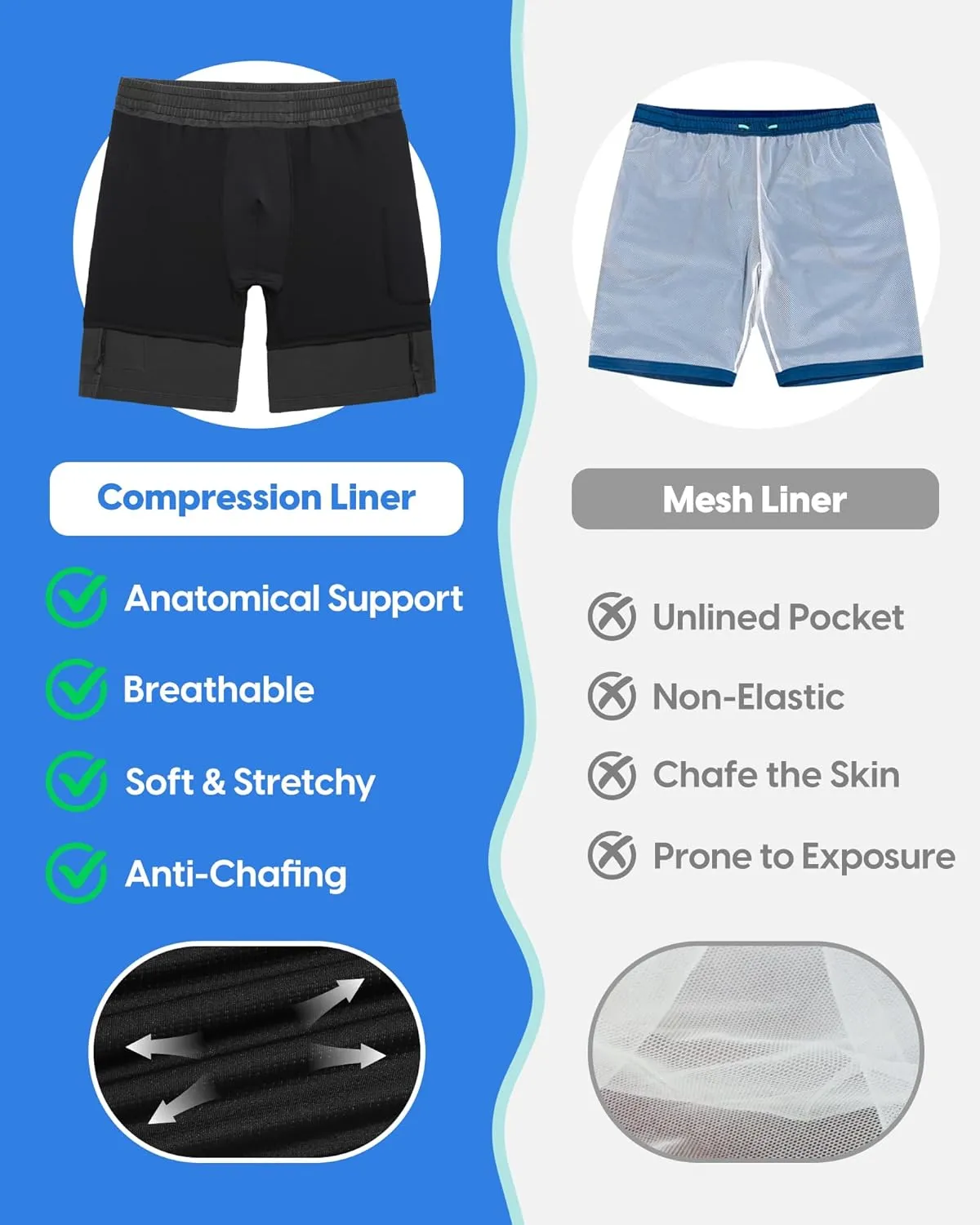 maamgic Mens Swim Trunks with Compression Liner 9 inch Quick Dry Men Bathing Suit Stretch Board Shorts